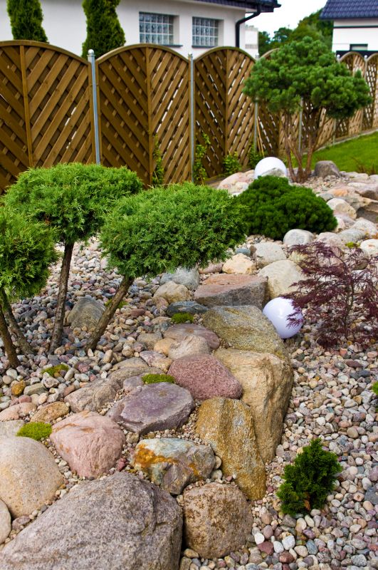 Landscape Rock Installation